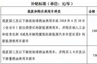 高效！保罗-乔治复出半场9中7砍下17分 正负值+11